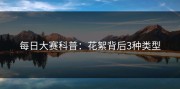 每日大赛科普：花絮背后3种类型